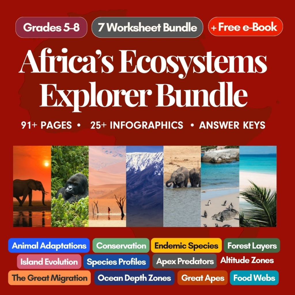 Africa's Ecosystems Explorer complete 7-unit worksheet bundle